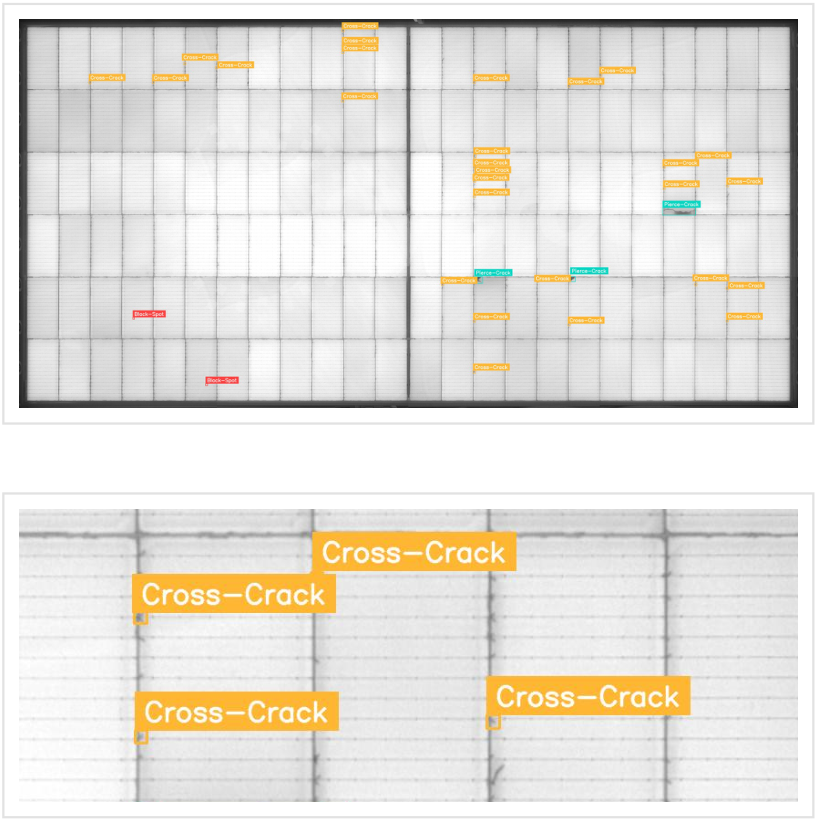 eyerod Quality Intelligence çıktısı: PV modülün EL görüntüsünde Cross-Crack, Pierce-Crack ve Black-Spot olarak sınıflandırılmış bulgular ve Cross-Crack etiketli hücrelerin yakın planı