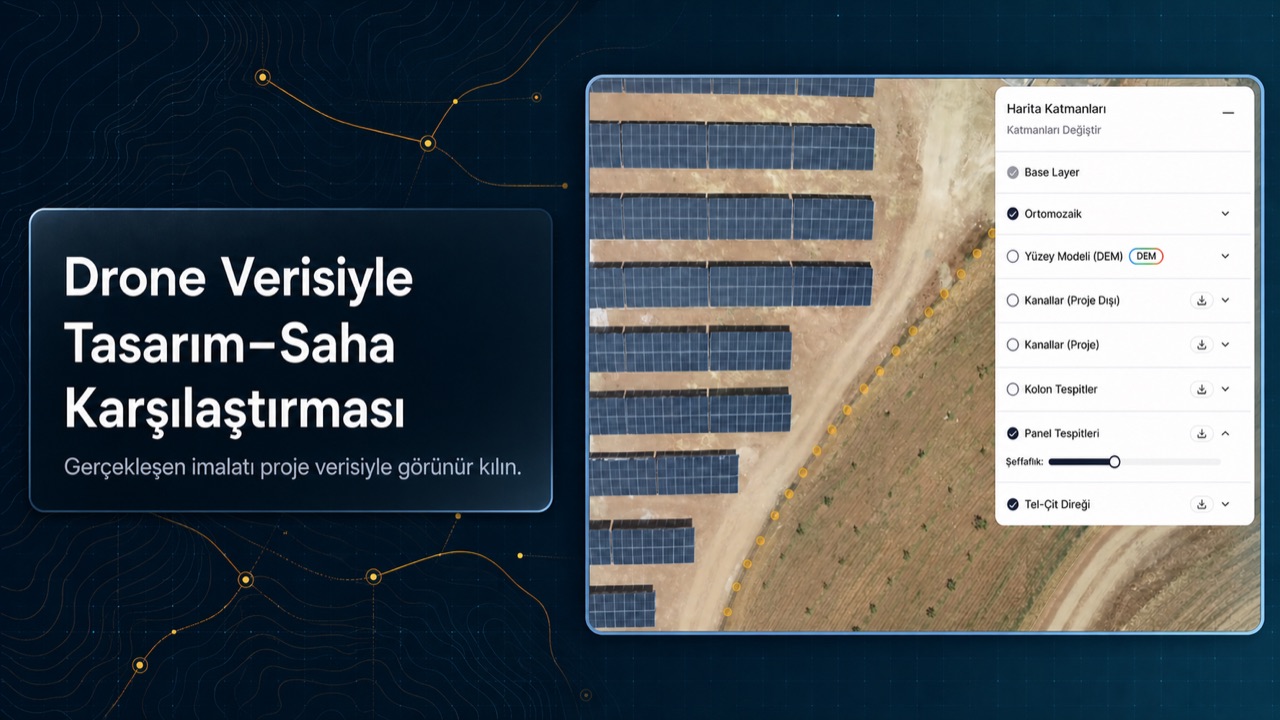 eyerod Construction Intelligence harita ekranında GES sahasının ortomozaik görüntüsü ve harita katmanları paneli