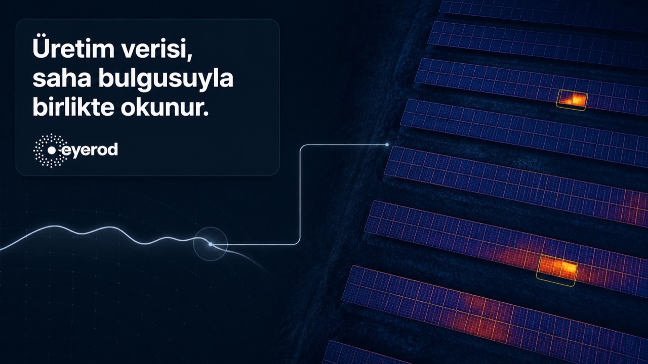 Üretim verisi grafiği ile panel dizilerindeki termal saha bulgusunun birlikte gösterimi