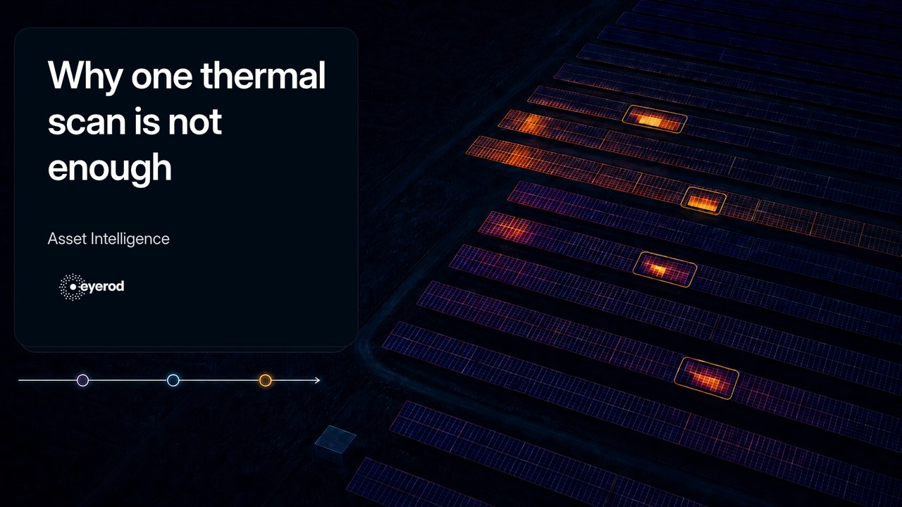 Drone thermal image of a solar plant with hotspots marked across the module rows and a timeline showing repeated scans